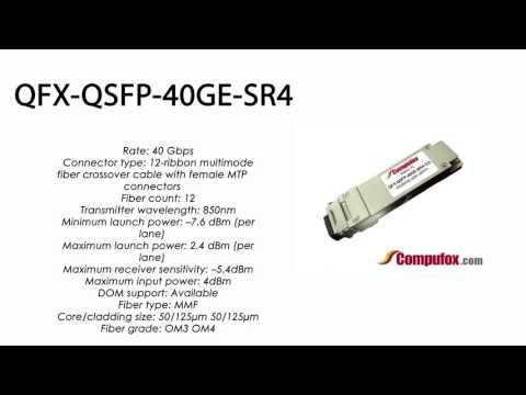 QFX-QSFP-40GE-SR4  |  Juniper Compatible 40GBase-SR4 QSFP+ 850nm 150m MMF