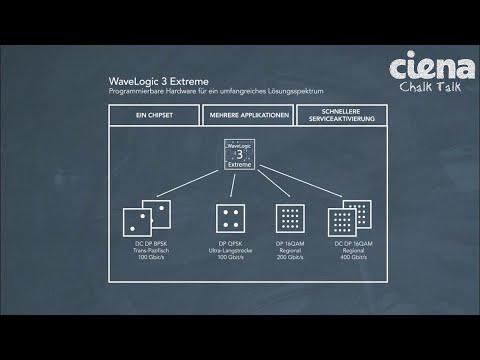 Chalk Talk: Ciena's WaveLogic 3 Extreme Coherent Chipset [German]