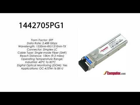 1442705PG1  |  Adtran Compatible OC-48 1550nmRx/1310nmTx 15km SFP