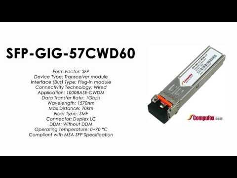 SFP-GIG-57CWD60  |  Alcatel Compatible 1000BASE-CWDM 1570nm 70km SFP