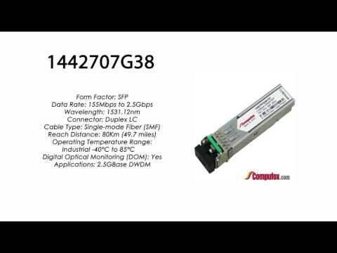 1442707G38  |  Adtran Compatible 2.5Gbps 1531.12nm 80km DWDM SFP