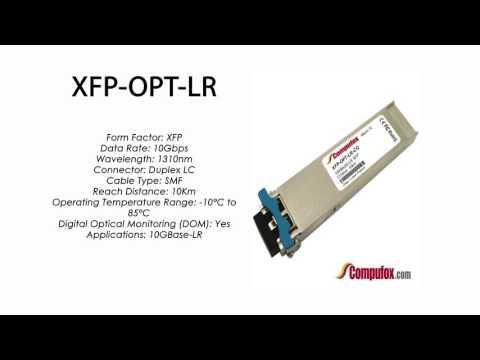 XFP-OPT-LR  | Ciena Compatible OC-192/STM-64/10G LR 10km 1310nm XFP