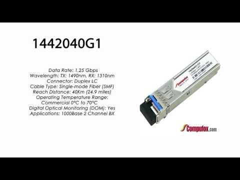 1442040G1  |  Adtran Compatible, 1.25Gbps 1490nmTx/1310nmRx 40km BiDi C-SFP