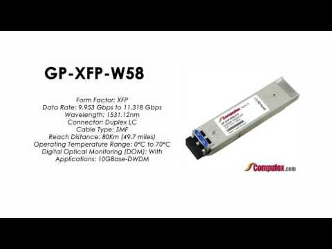 GP-XFP-W58 | Force10 Compatible 10GBASE-DWDM XFP 1531.12nm 80km SMF
