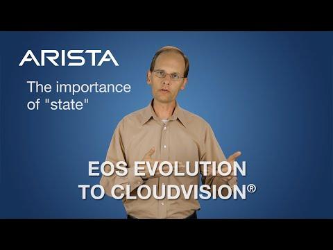 EOS Evolution To CloudVision®