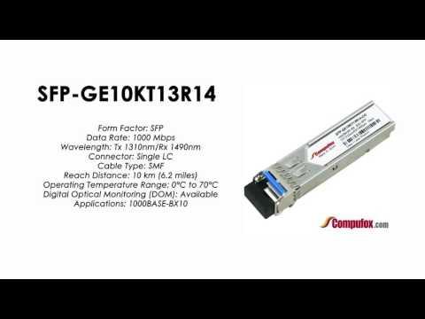 SFP-GE10KT13R14  |  Juniper Compatible 1000BASE-BX SFP Tx1310nm/Rx1490nm 10km