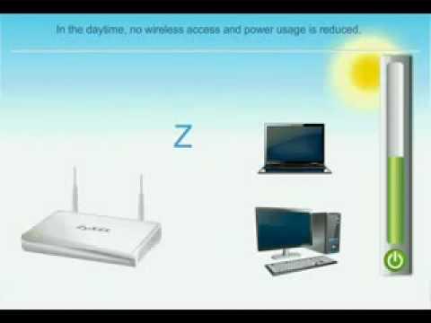 ZyXEL Green Networking