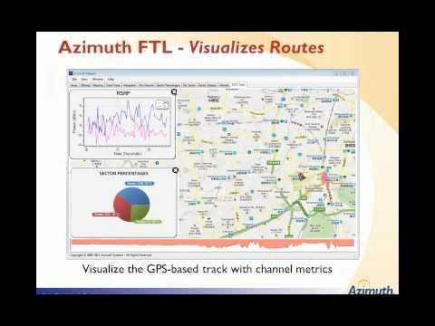 Bridging Field Test And The Lab For Device Benchmarketing, Interoperability & Troubleshooting