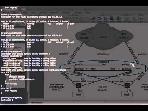 Conditional Route Advertising With SRX Series Chassis Clusters Learning Byte