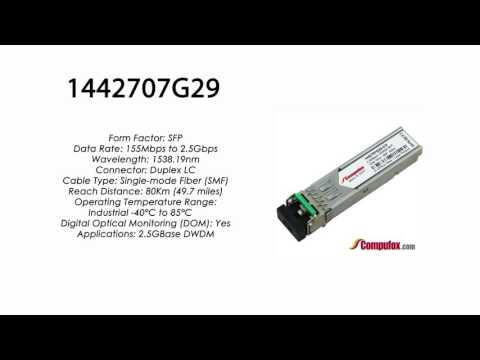 1442707G29  |  Adtran Compatible 2.5Gbps 1538.19nm 80km DWDM SFP